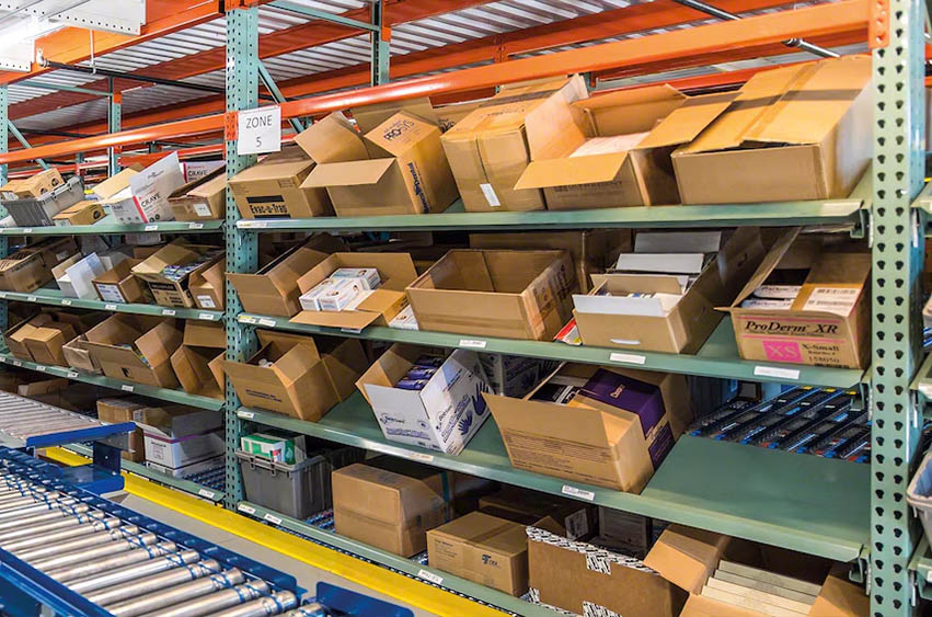 Carton Flow Racks system configuration diagram