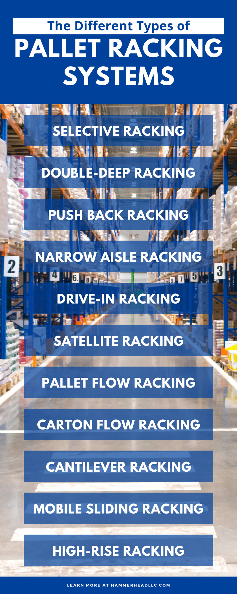 The Different Types of Pallet Racking Systems