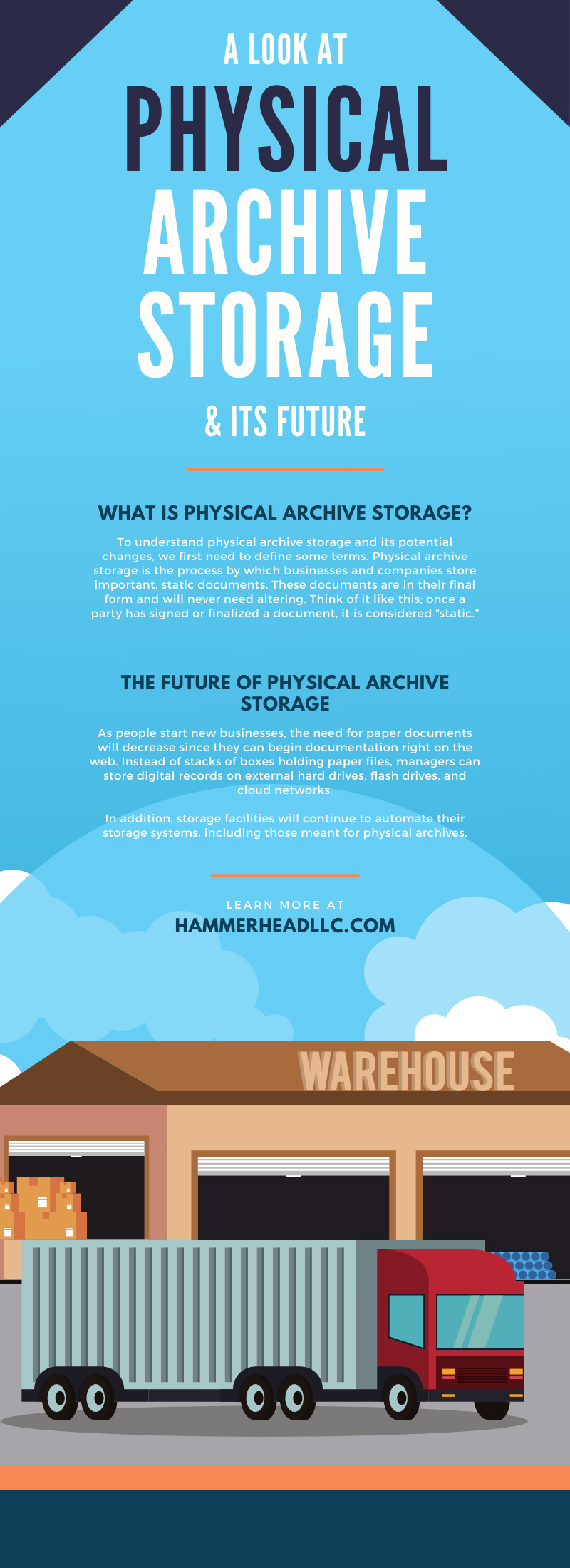 A Look at Physical Archive Storage & Its Future